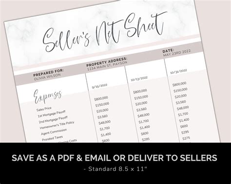 Seller Net Sheet Real Estate Canva Template Realtor Estimated Net Sheet ...