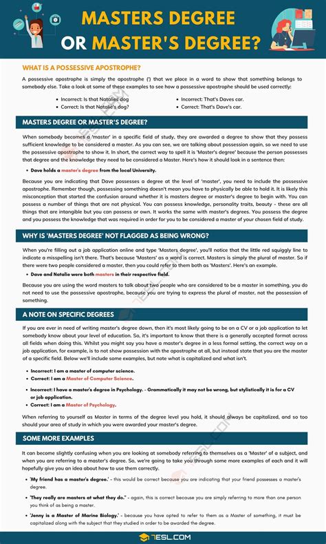Masters Degree or Master’s Degree: What are the Differences? • 7ESL