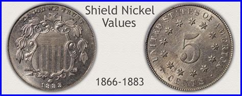 Image result for Old Coin Values Chart