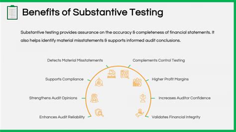 Image result for Substantive Testing Video 3 Min