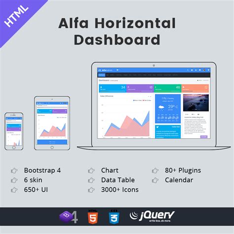 Image result for Bootstrap Admin Whit Top Barr