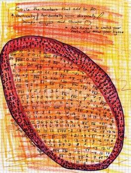 Numbers Scan 的图像结果