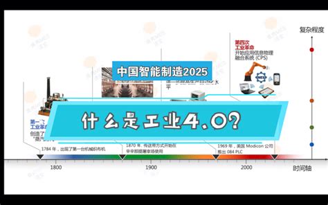 中国2025年にも台湾海峡封鎖能力を完備か 台湾国防部が警戒感（2021年10月6日）