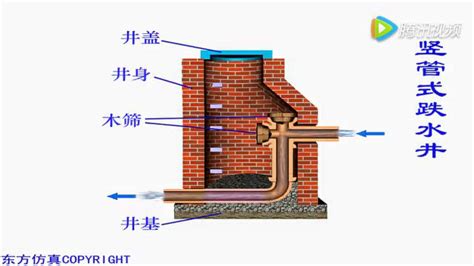 Image result for Interlocking Modular