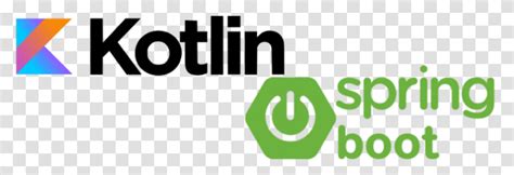 Image result for Spring Framework Logo