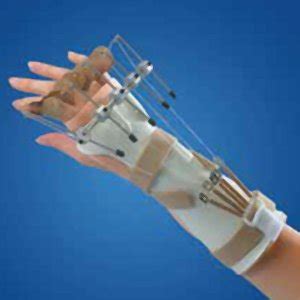 Image result for Different Types of Splints