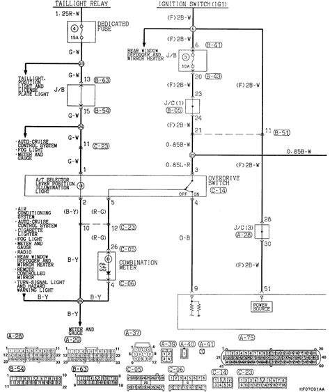 Dodge Neon P0700 Code 的图像结果