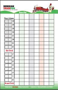 Image result for Computer Function Name Chart