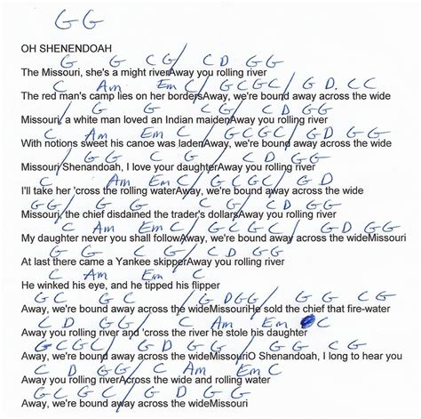 Shenandoah Guitar Chord Chart in G