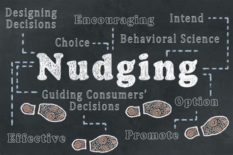Nudging - so setzen Sie Ihre Interessen durch - VOON-Management GmbH ...