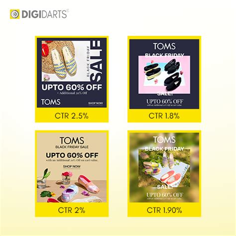 A PERFORMANCE MARKETING SPECTACLE:CREATIVES THAT REIGNED DURING THE ...