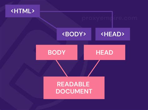 What Is Parsced Data Mean 的图像结果