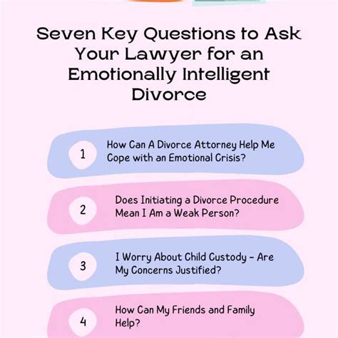 Image result for Intelligent Questions