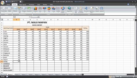 Image result for SimNet Excel Quiz