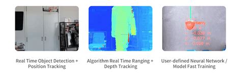 OAK-D-POE OpenCV AI Machine Vision Kit – ThinkRobotics.com