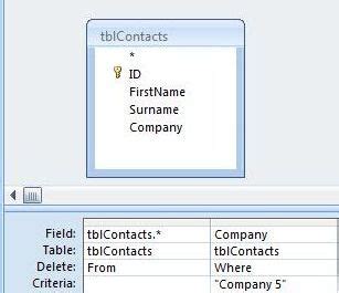 Image result for MS Access SQL Delete All From Table