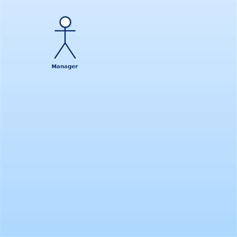 Image result for Label Position Chart