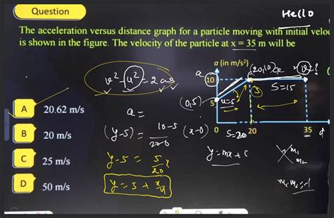 Image result for Acceleration Distance Graph