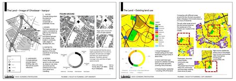 Socio-Economic Stratification of Ghodasar- Isanpur | CEPT - Portfolio
