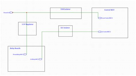Image result for Relay Volume-Control