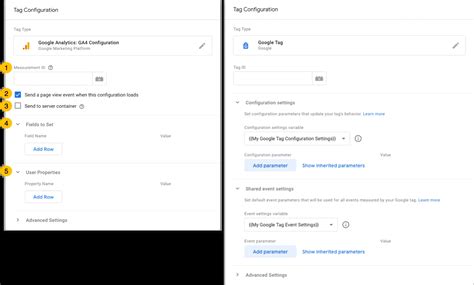 Deploy Google Tags with Google Tag Manager | Adlift