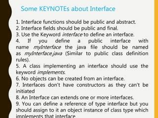 Image result for What Is Java Aplication Program Interface