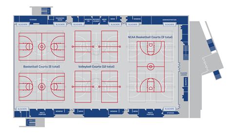 Basketball Gym Layout Design 的图像结果