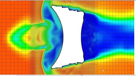 Rezultat imagine pentru Thermal Flow Simulation SolidWorks