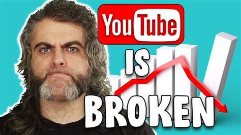 Image result for YouTube Algorithm Mess Up