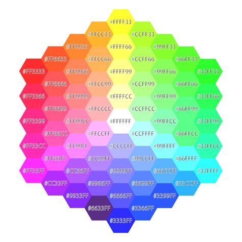 Image result for Thread Line Designs