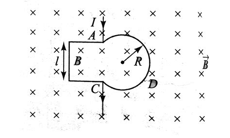 Figure. shows a conducting loop ABCDA placed in a uniform magnetic ...