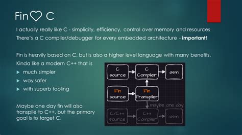 Image result for Fin Script