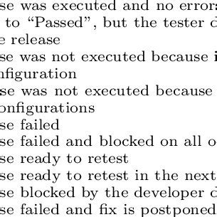 Image result for JUnit Test Case Life Cycle