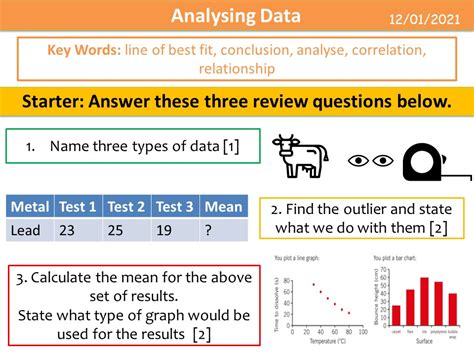 Image result for Analysing Data Examples