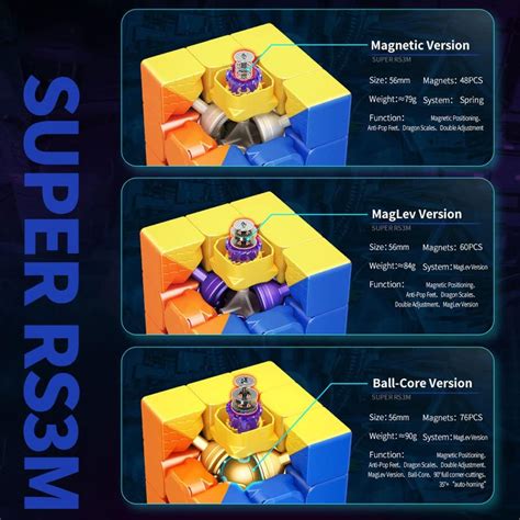 Buy BroMoCube Moyu Super RS3M 2022 MagLev 3x3 Magnetic Speed Cube ...