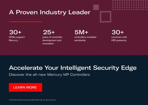 HID Door Access Control System- Smart Card Reader - HID Card Reader ...
