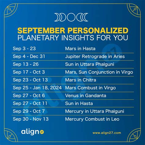 27 september zodiac 60 photos - Youhoroscope.com