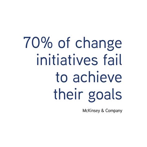 McKinsey change quote - Studiotrope : Studiotrope