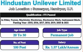 Hindustan Unilever Limited ITI Permanent Job Campus Placement at Govt ...