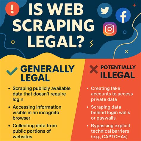 Is Web Scraping Legal? A Guide Based on Recent Court Rulings ...