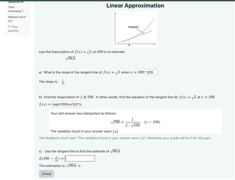Approximation Linearization 的图像结果