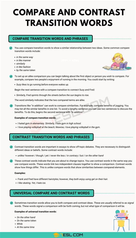 Compare and Contrast Transition Words in English • 7ESL