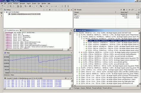 Image result for Eclipse Code Profiler