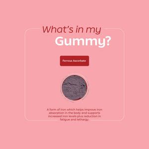 Boost Iron & Energy Levels | Arth By Emcure Fatigue Support Gummies