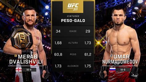 Watch UFC (Português) 311: Merab Dvalishvili vs. Umar Nurmagomedov Main ...