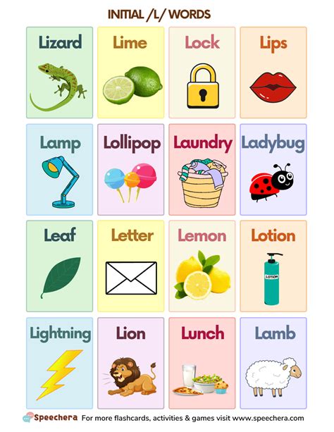 How to Teach L Sound: Articulation Activities, and Word Lists for ...
