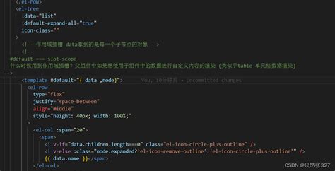JavaScript TreeNode Icons 的图像结果