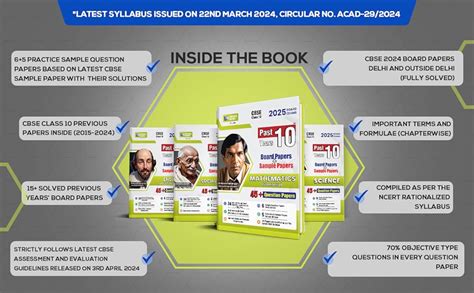 Shivdas CBSE Class 10 Past 10 Years Solved Papers (2015-2024) Fully ...