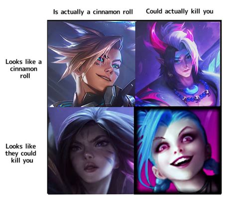 Most unfun lane bully to vs? : r/ADCMains