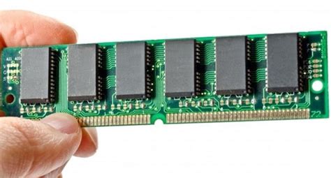 Image result for SRAM Random Access Memory